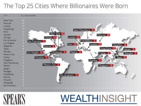 New data: The cities where billionaires are born