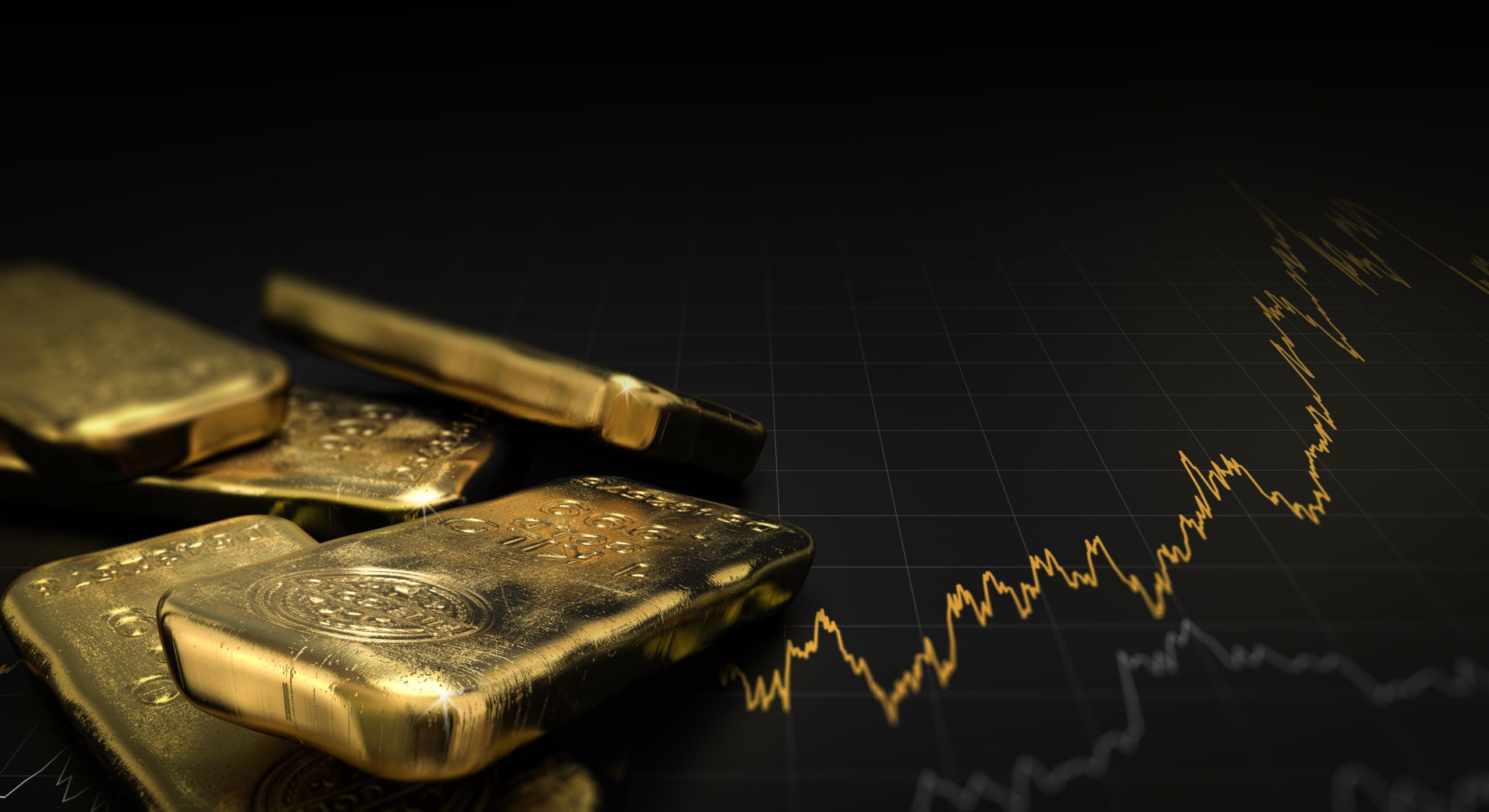 Best Gold Backed Etf