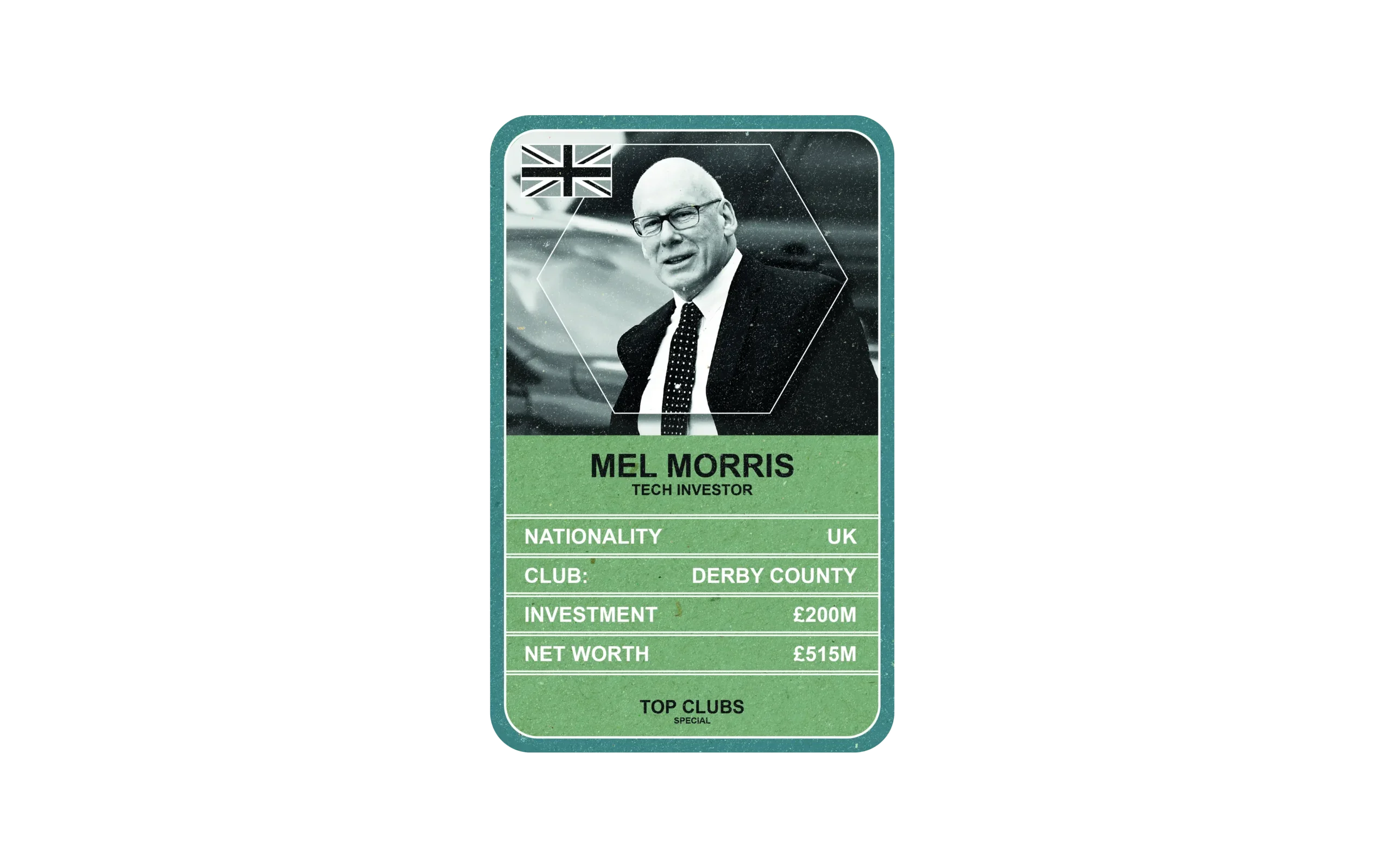 Mel Morris owner statistics