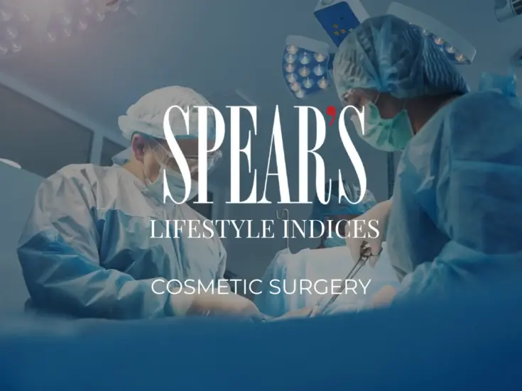 Cosmetic Surgery Index