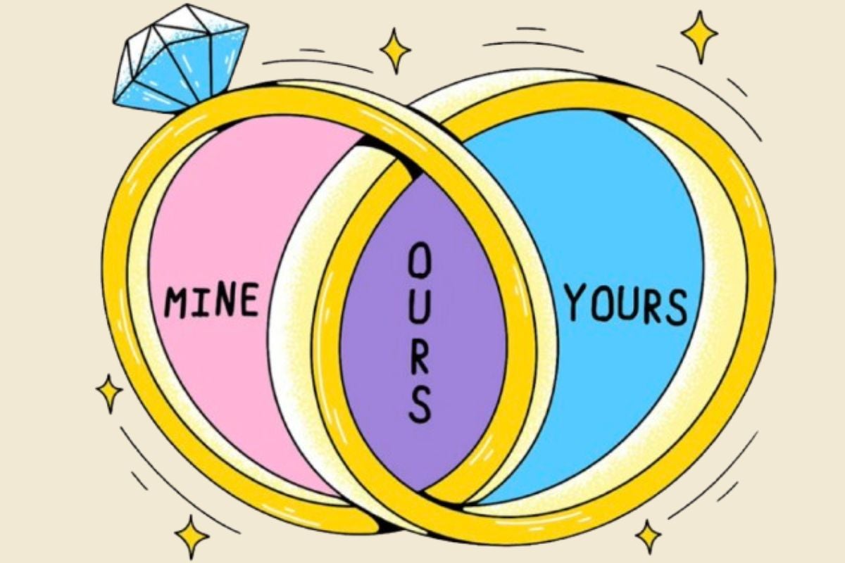 All's fair in love and war: The rising popularity of prenups in the UK