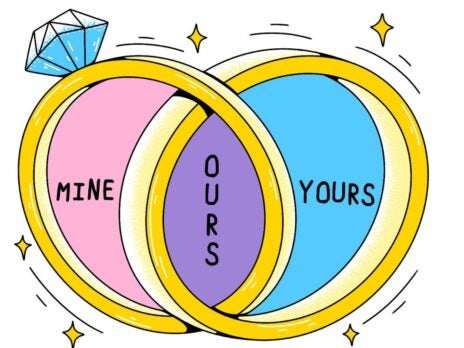 What is a precedent prenup?